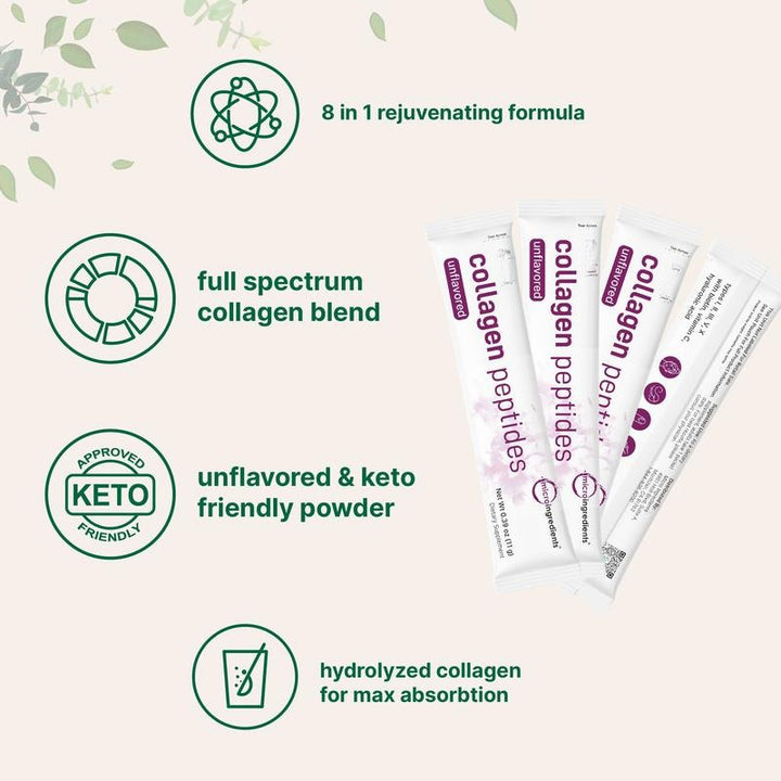 SolaVita® Collagen Peptides Powder